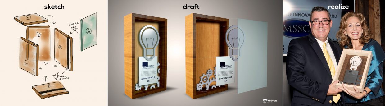 Creative Solutions